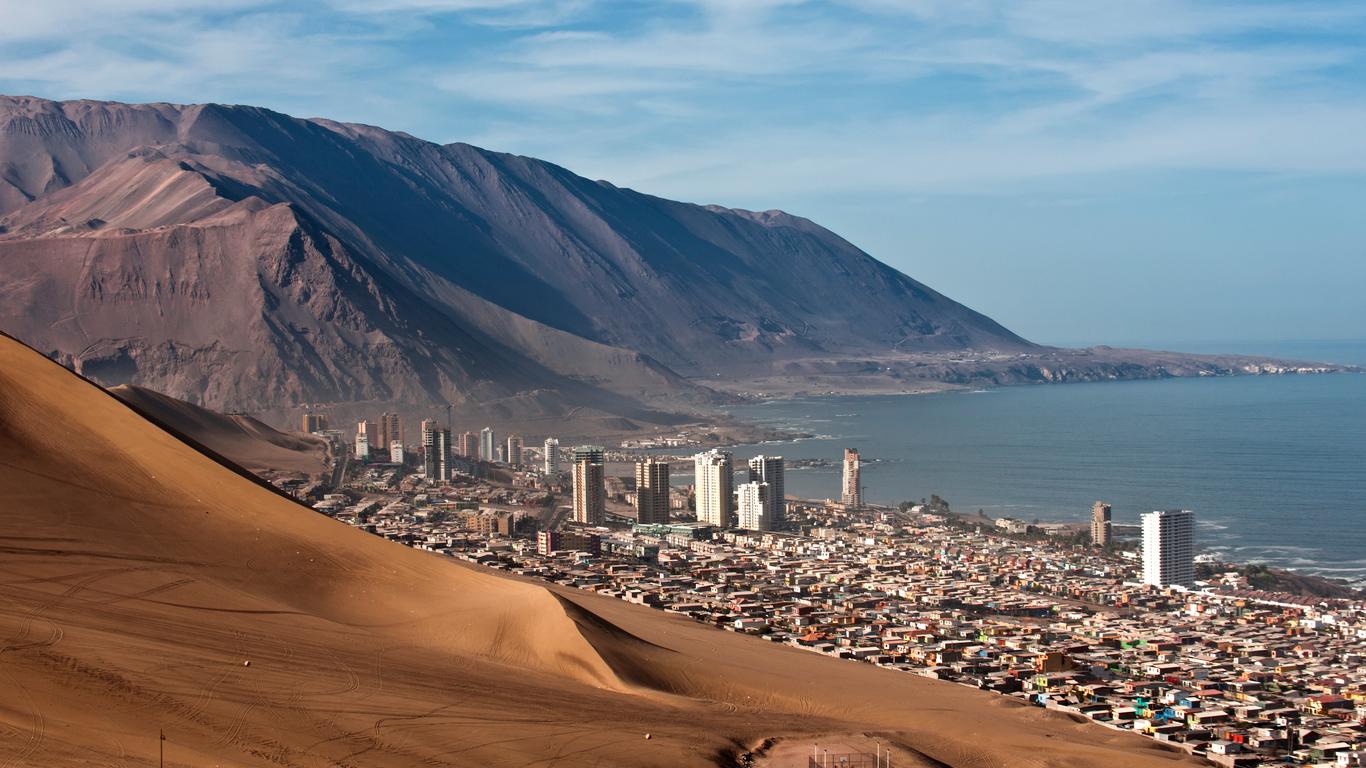 Flights to Iquique